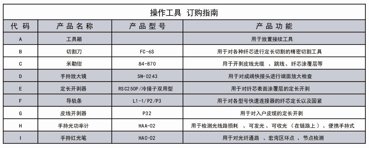 QQ截图20170512151649