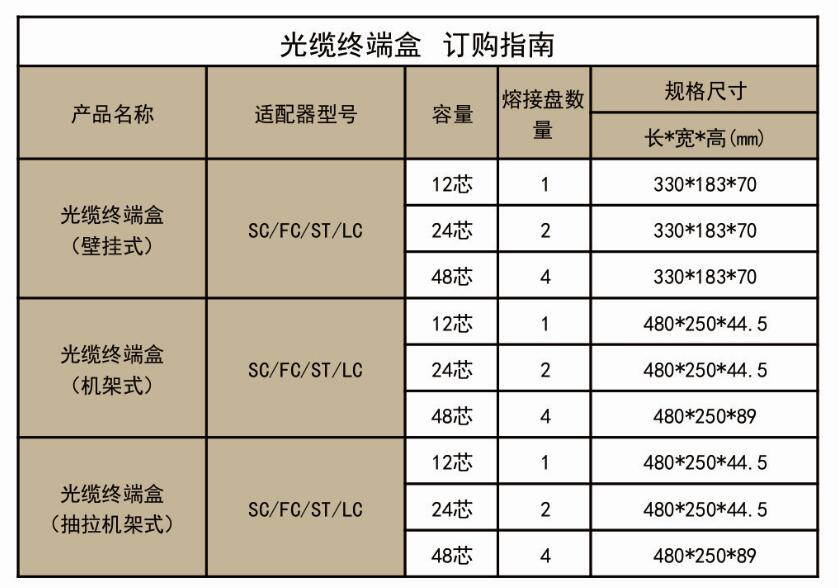 QQ截图20170512163800