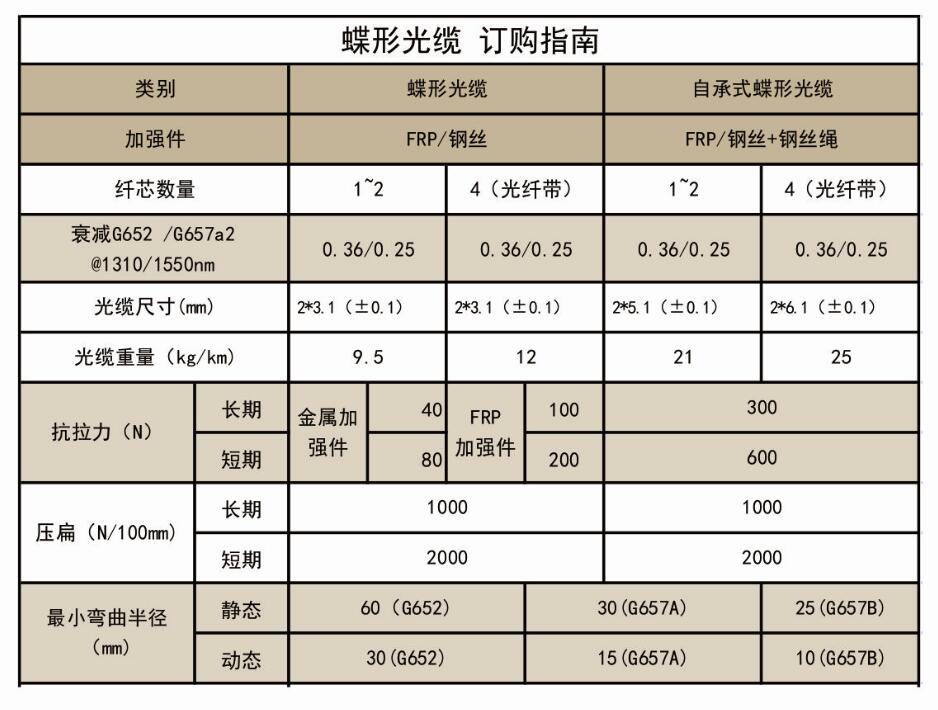 QQ截图20170512160041