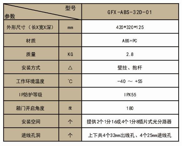 QQ截图20170515135808