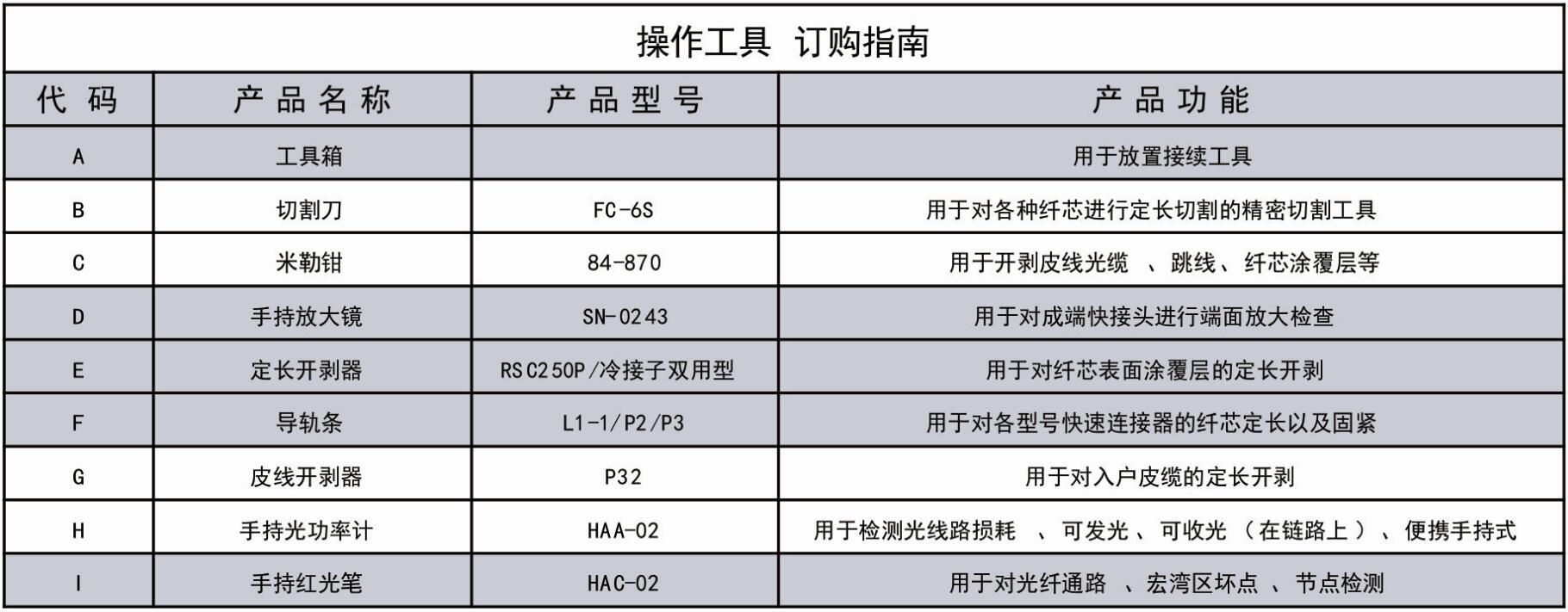 QQ截图20170601142307