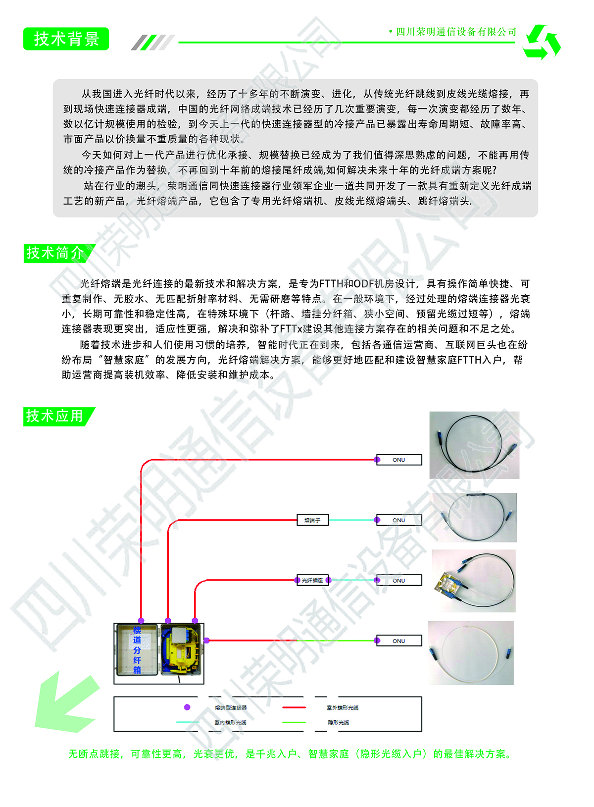 熔端型快速连接器产品介绍（详细中文）4