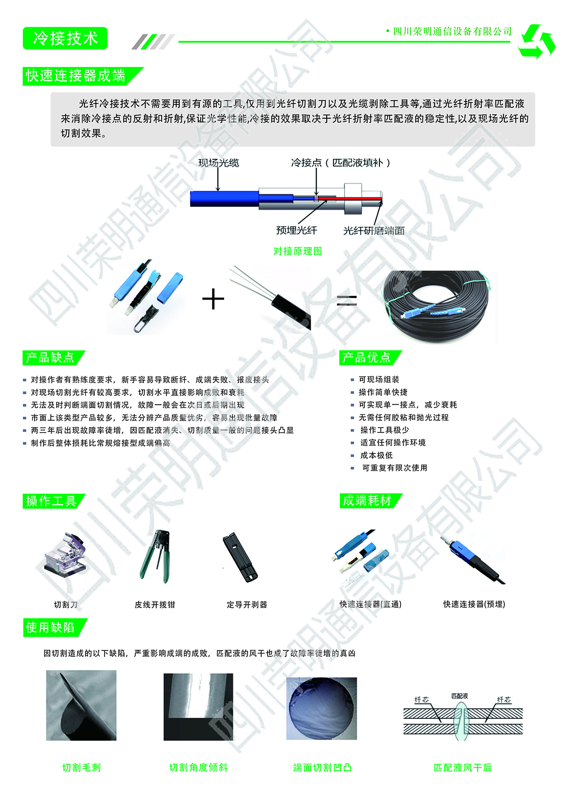 熔端型快速连接器产品介绍（详细中文）6