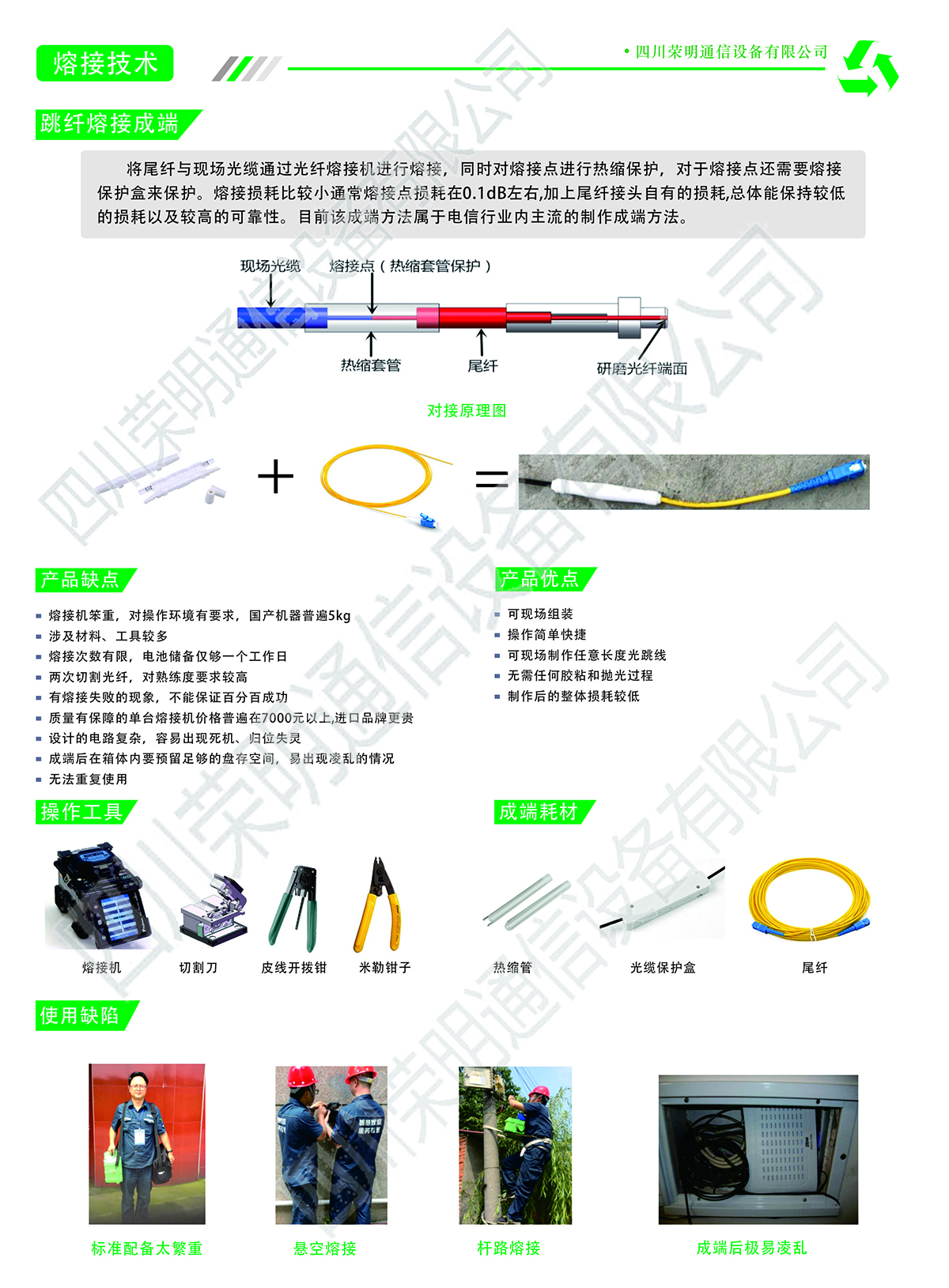 熔端型快速连接器产品介绍（详细中文）5