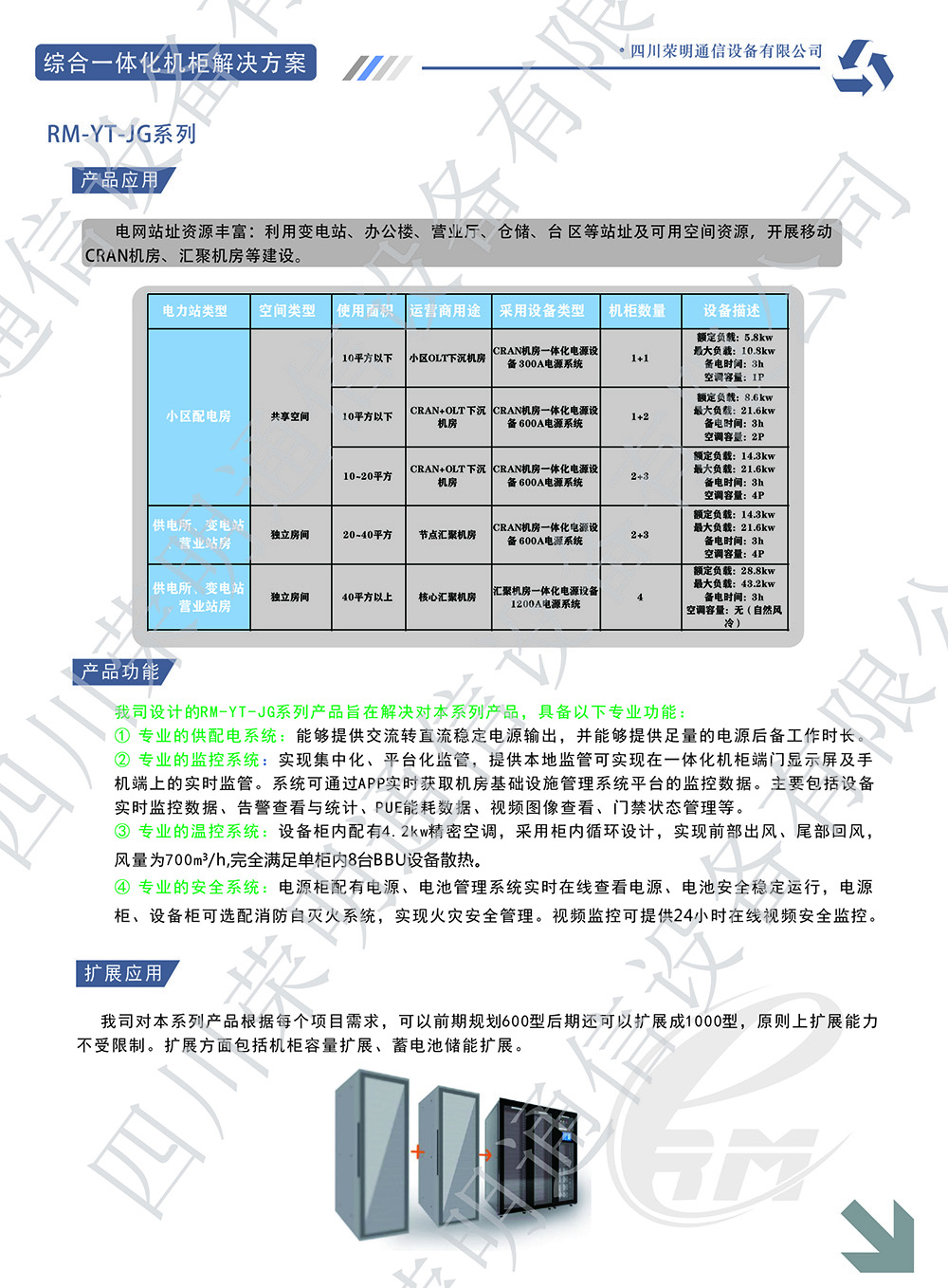 新型一体化机柜产品介绍5（防伪版）